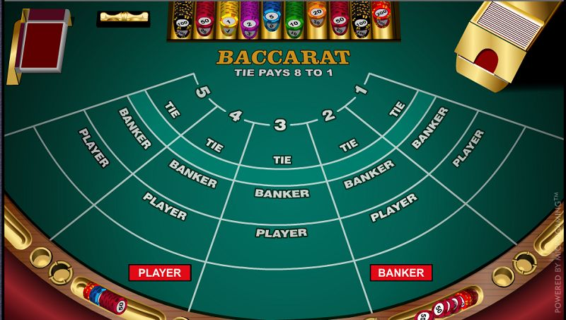 Điều cược thủ cần nắm rõ khi cược Baccarat online tai sun win